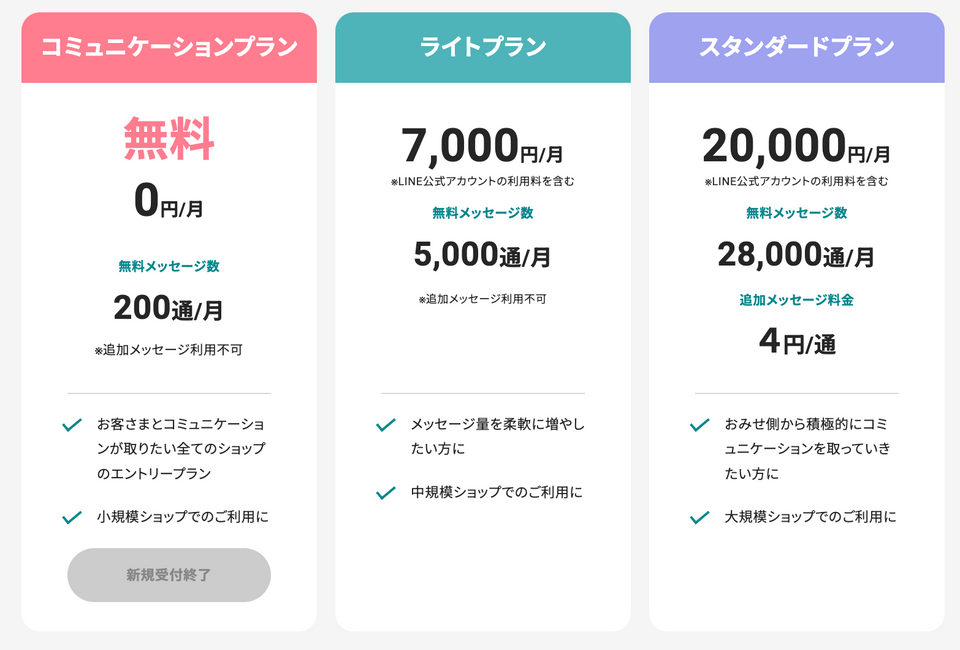 月額利用型料金プラン