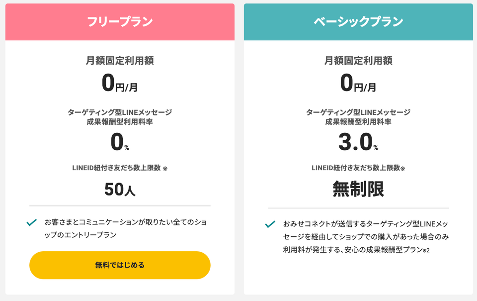 料金プラン比較